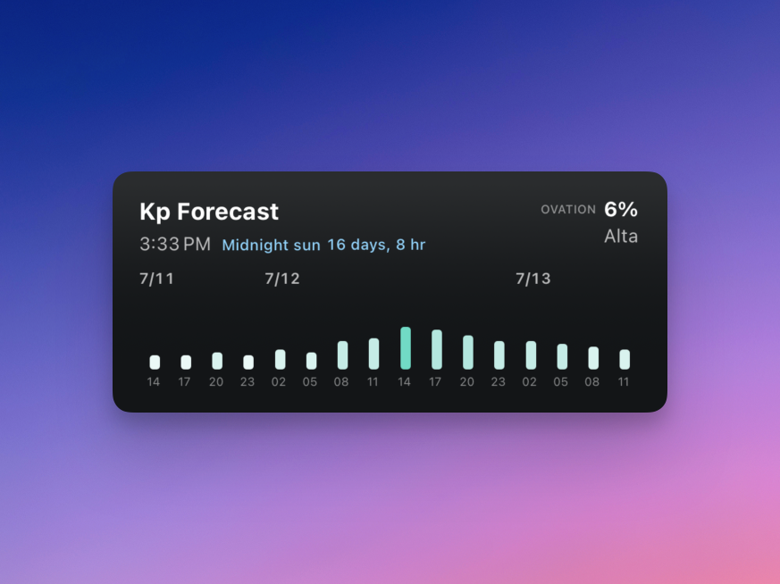 Aurora Eos 홈 스크린 위젯에서 백야 종료까지 남은 기간 확인하기