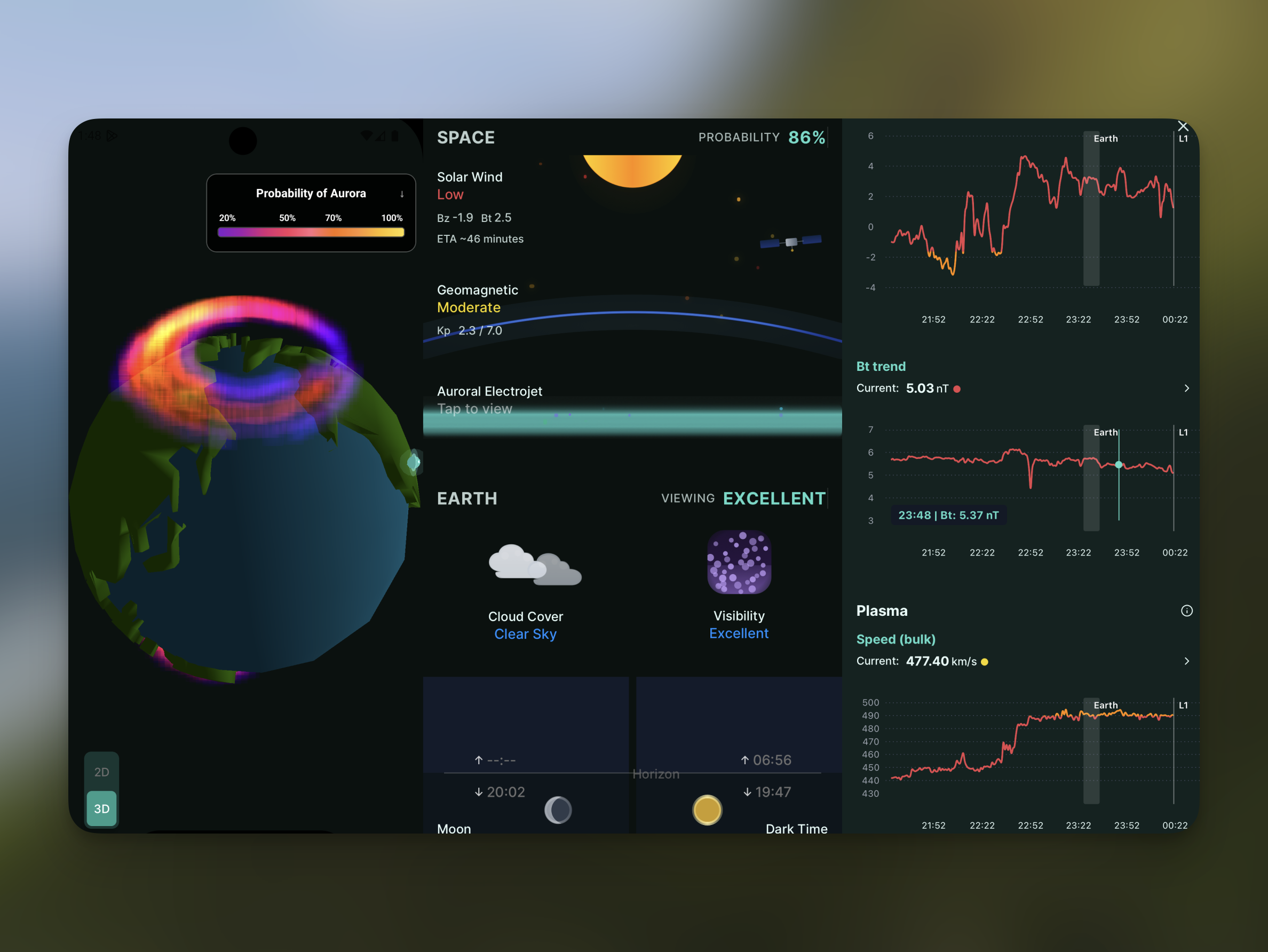 Expo 모바일 앱의 3D·애니메이션·차트 성능 최적화하기