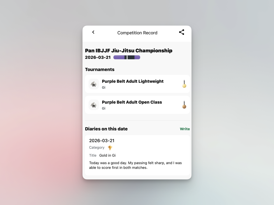 Post Black Belt competition detail record screen